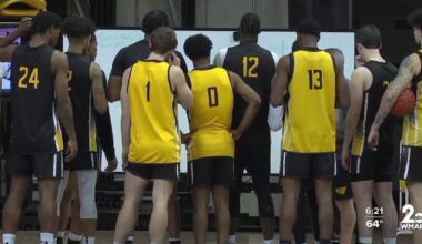 Towson Tigers basketball team sets sights on NCAA Tournament return