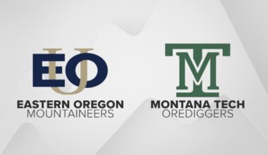 No. 11 Montana Tech men's basketball outlasts Eastern Oregon in season opener