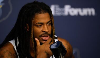 Ja Morant's pivotal season: Grizzlies eye Western Conference success