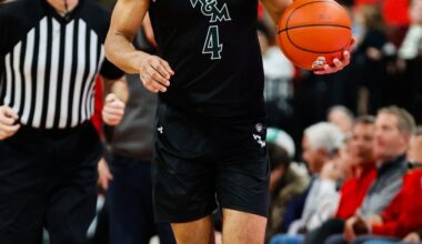 NCAA Men’s Basketball Tournament Never Made The Tournament Club Member: William & Mary Tribe