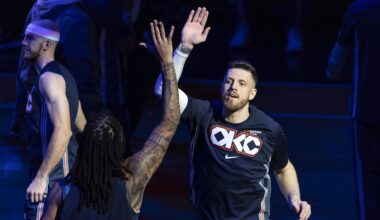 Isaiah Hartenstein Remains an Unsung Hero for OKC Thunder