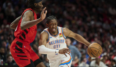 OKC Thunder Still Without Lethal Scorers vs. Portland Trail Blazers