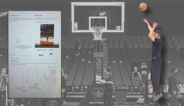 How shooting technology used by the Toronto Raptors helped me live out a dream