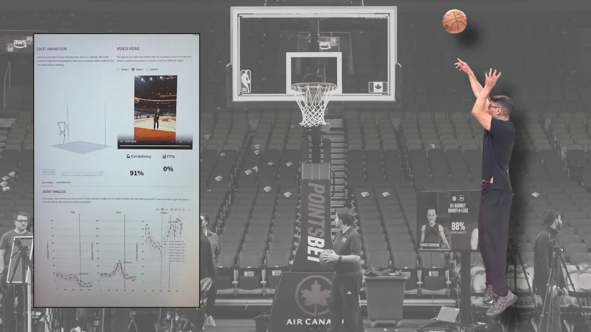 How shooting technology used by the Toronto Raptors helped me live out a dream