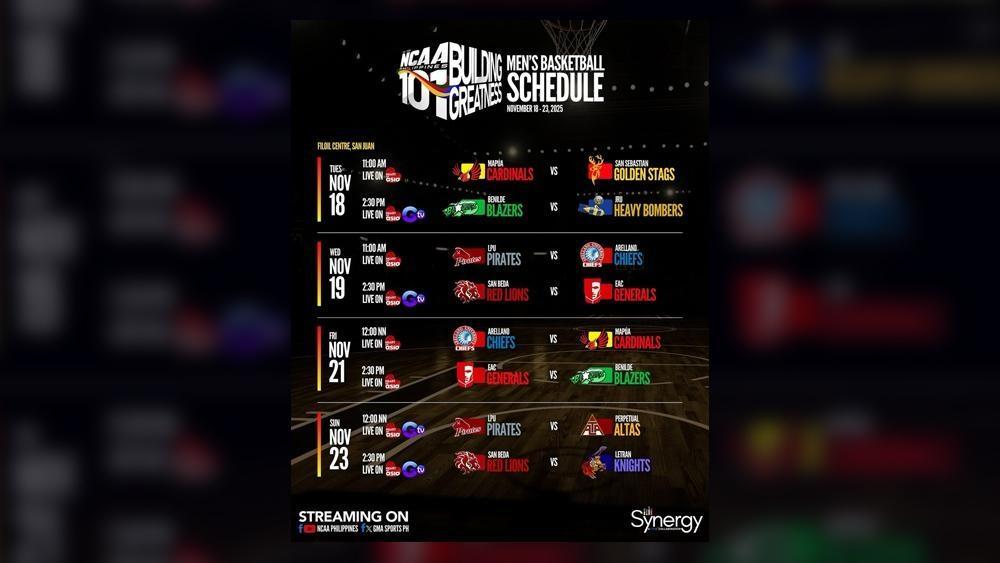 Check out the NCAA basketball games for Nov. 18-23