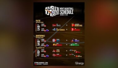 Here are the NCAA men's basketball games for November 25 to 27