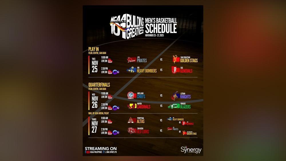 Here are the NCAA men's basketball games for November 25 to 27