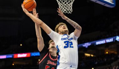 Owen Freeman scores 19 points to lead No. 23 Creighton in 92-76 win over South Dakota