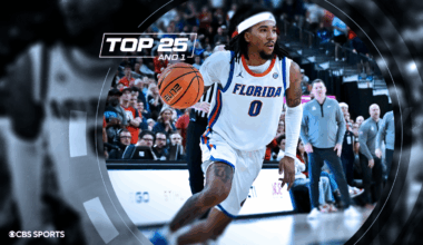College basketball rankings: Florida looks to bounce back in home opener