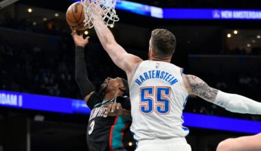 Gilgeous-Alexander scores 35 as Thunder rally in the 2nd half and beat Grizzlies 114-100