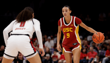 Women's college basketball Power Rankings: UConn stays at top, USC leaps to No. 6