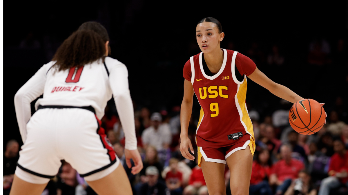 Women's college basketball Power Rankings: UConn stays at top, USC leaps to No. 6
