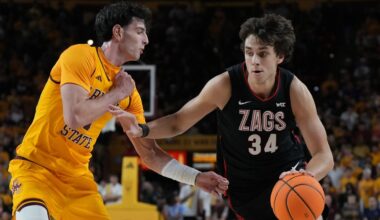 Graham Ike scores 20 points and No. 19 Gonzaga outlasts Arizona State 77-65