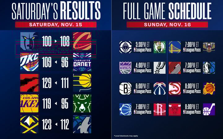 Scores & Schedule Scores & Schedule