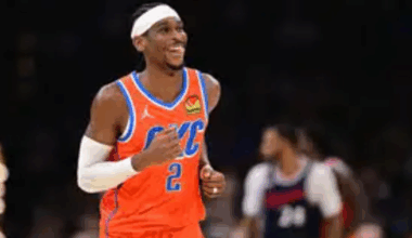 Oklahoma City Thunder Extend Winning Streak with Decisive Victory Over Charlotte Hornets