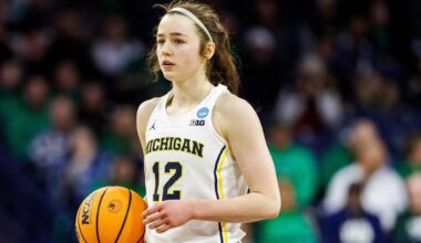 Michigan and TCU climb into top 10 of women's AP Top 25 after big wins over ranked opponents