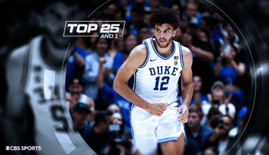 College basketball rankings: Champions Classic features Top 25 And 1 showdowns