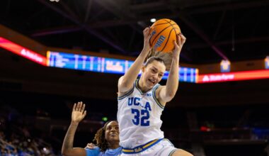 UCLA women’s basketball routs Southern – San Bernardino Sun