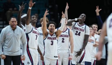 No. 12 Gonzaga carves up Maryland defense in 100-61 rout at Players Era Championship