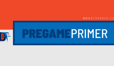 Thunder (17-1) vs. Minnesota Timberwolves (10-7)