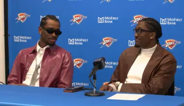 Thunder clinch NBA Cup knockout spot with win over Suns