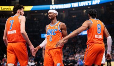 OKC Thunder Earn No. 1 Seed In Western Conference Bracket
