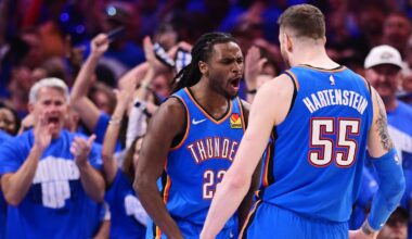 OKC Thunder’s 20-Game Benchmark Reveals A Contender Sharpening Its Edge