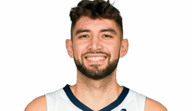 Ty Jerome - Memphis Grizzlies Guard
