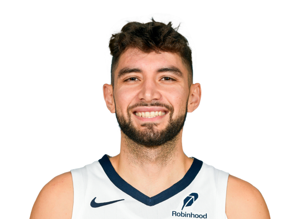 Ty Jerome - Memphis Grizzlies Guard
