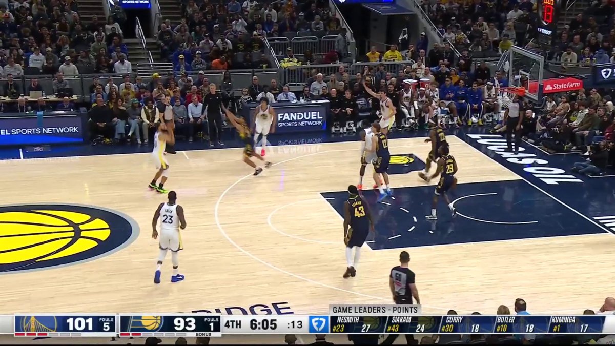 Indiana Pacers 114, Golden State Warriors 109 – NBC Bay Area