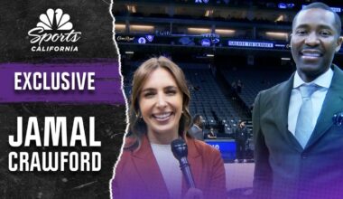 Jamal Crawford praises Doug Christie’s Kings leadership – NBC Sports Bay Area & California