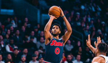 76ers cruise to 129-105 victory over Nets in dominant performance, shoot 52% and hit 15 threes