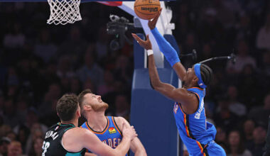 Gilgeous-Alexander scores 37 points, Thunder rout Blazers to avenge only loss