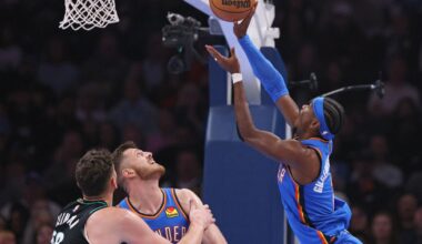 Gilgeous-Alexander scores 37 points, Thunder rout Blazers to avenge only loss | National Sports