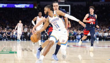 Full injury report for Thursday's Wizards vs. Thunder matchup