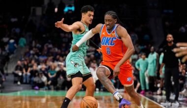 Full injury report for Saturday's Thunder vs. Hornets matchup