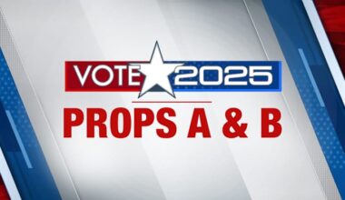 Props A and B for coliseum complex, downtown Spurs arena in the Nov. 4, 2025, election