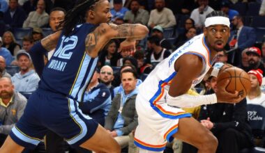 Watch Thunder vs. Grizzlies game today: TV channel, time, streaming