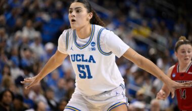 Women's college basketball preseason All-America team has experience