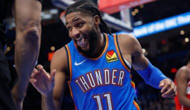 Isaiah Joe helps Thunder's outside shooting woes in win over Wizards