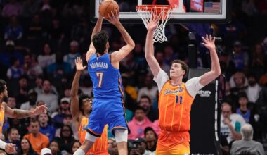 Chet Holmgren has shot-hunting aggressive mindset in win over Hornets