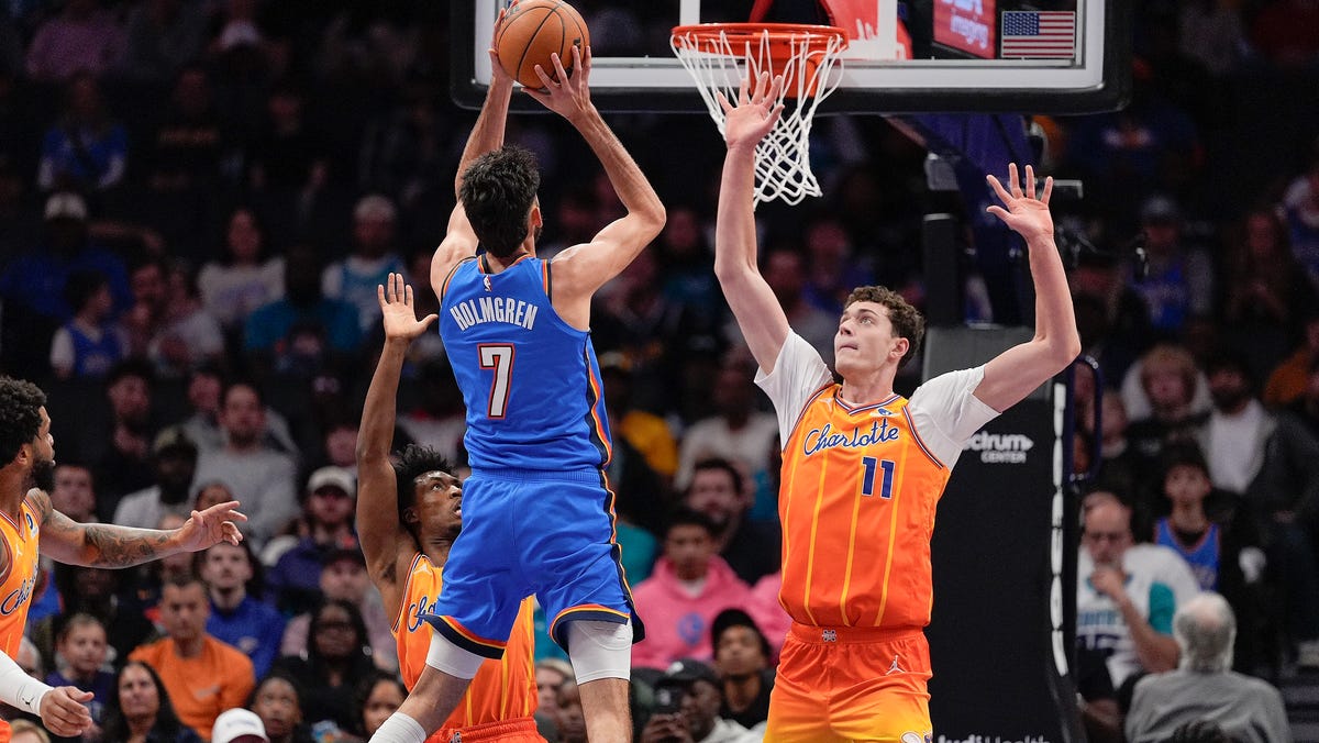 Chet Holmgren has shot-hunting aggressive mindset in win over Hornets