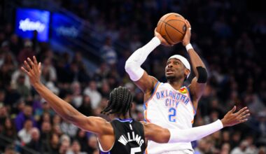 Thunder rallies to beat Jazz, stay unbeaten in NBA Cup group play