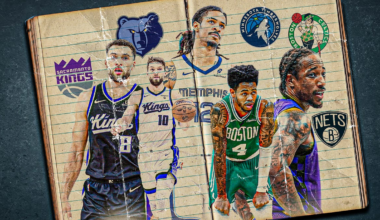 Ja Morant, Timberwolves, Kings, Celtics