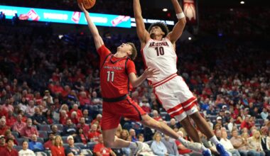 Is the Arizona Wildcats men's basketball team a dominating force?