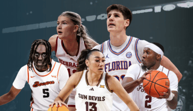 Young Australian star-power across the NCAA