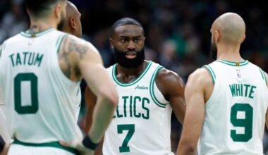Jaylen Brown, Derrick White appear on Celtics’ injury report