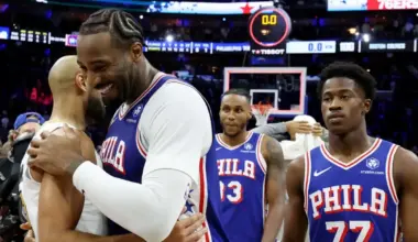 Philadelphia 76ers poised for major roster boost following impressive season start