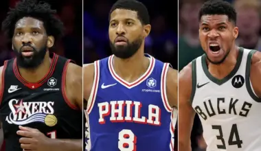 Are Joel Embiid, Paul George and Giannis Antetokounmpo playing today, Nov. 20, for 76ers vs Bucks?