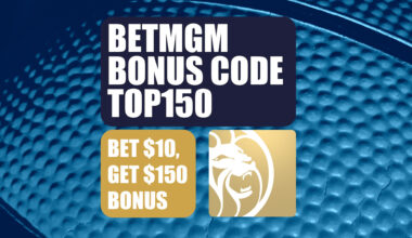 BetMGM Bonus Code TOP150: Claim $150 Promo on NBA, NCAAF + NCAAB